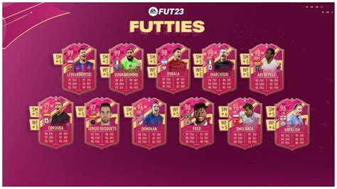 EA Sports releases FUTTIES Team 6 in FIFA 23。